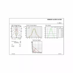 Philips Signify Philips ClearAccent RS060B LED5-36-/830 PSR II WH - 8718696072677 -Indendørs Belysning Salgsbutik philips clearaccent rs060b led5 36 830 psr ii wh 8718696072677 3