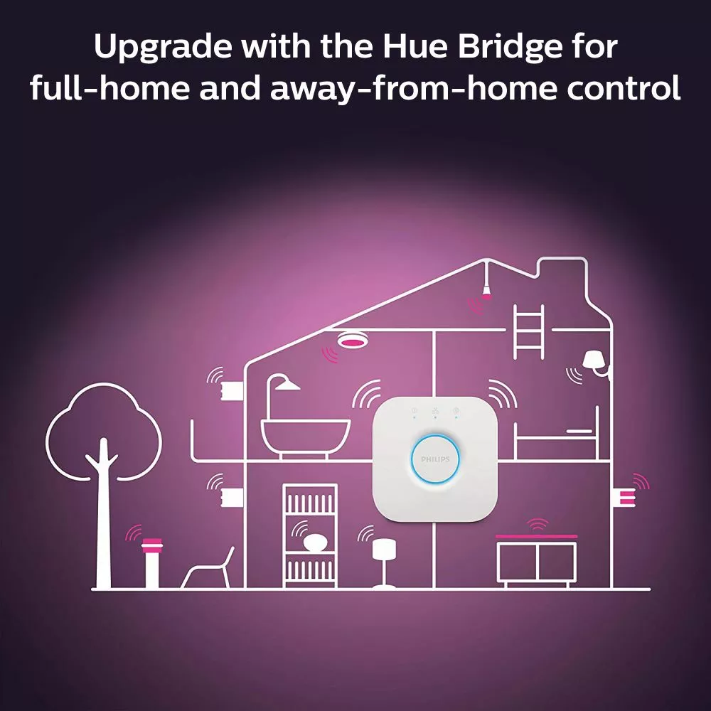 Philips Hue Centura Hue Recessed R. Hvid 3x5.7W - 929003045201 11 Philips Hue Centura Hue Recessed R. Hvid 3x5.7W - 929003045201 - Billede 9