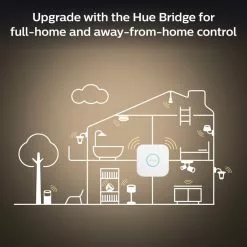 Philips Hue Enrave S Loftslampe Hvid - 915005996401 -Indendørs Belysning Salgsbutik philips hue enrave s loftslampe hvid 915005996401 6