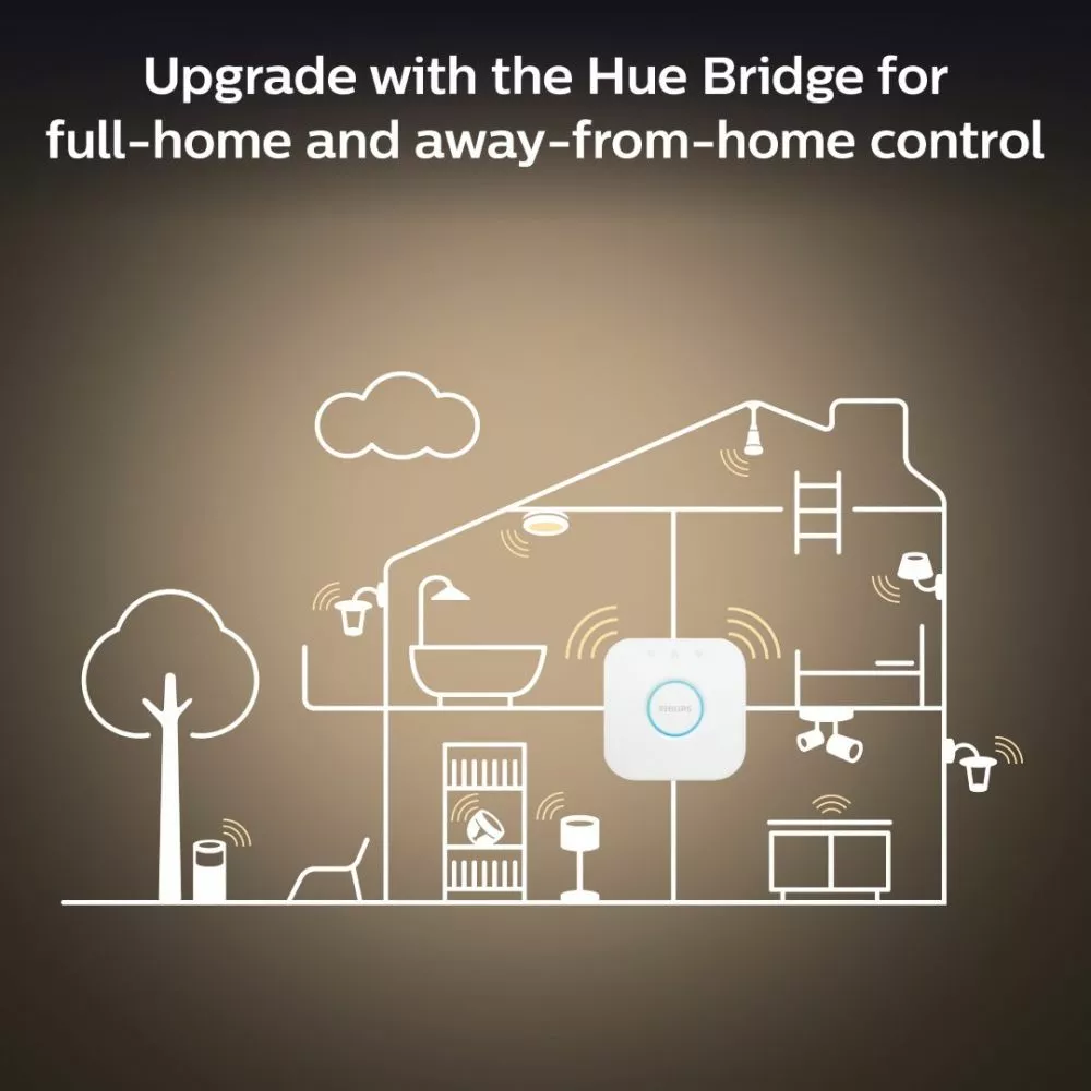 Philips Hue Enrave XL Loftslampe Sort - 915005997101 9 Philips Hue Enrave XL Loftslampe Sort - 915005997101 - Billede 7