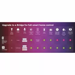 Philips Hue Iris Gen4 Sort - 929002376201 -Indendørs Belysning Salgsbutik philips hue iris gen4 sort 929002376201 14