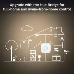 Philips Hue Milliskin Hue Recessed R. Hvid 3x5W - 929003045001 -Indendørs Belysning Salgsbutik philips hue milliskin hue recessed r hvid 3x5w 929003045001 8